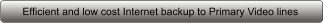 Efficient and low cost Internet backup to Primary Video lines